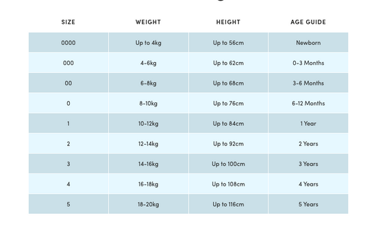 crochet baby girl dress